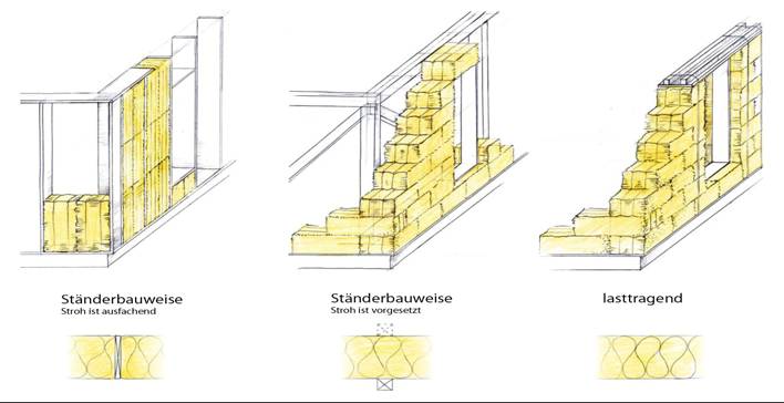 Wandaufbautent_Seite_2